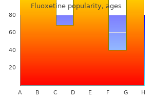 20 mg fluoxetine overnight delivery