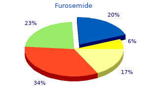 buy 100 mg furosemide fast delivery
