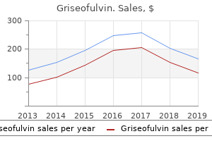 buy griseofulvin 250 mg without a prescription