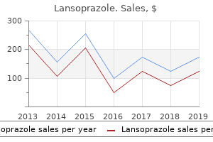 discount lansoprazole 15mg with amex