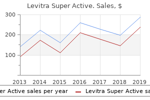 purchase levitra super active 40 mg fast delivery