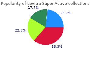 discount levitra super active 40mg amex
