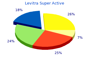 generic levitra super active 40mg fast delivery