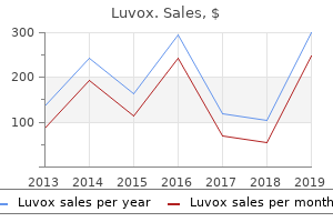 buy discount luvox 100mg