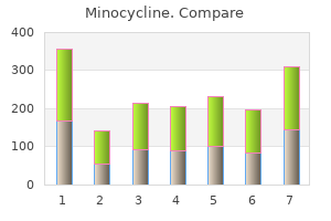 order 50mg minocycline free shipping