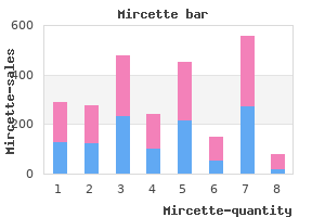 buy mircette 15 mcg with amex