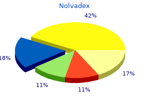 buy nolvadex 20 mg with visa