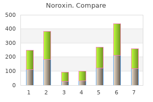 cheap noroxin 400 mg mastercard