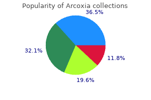 purchase arcoxia 120 mg fast delivery