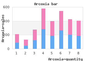 discount arcoxia 120 mg on-line