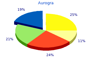 purchase aurogra 100mg mastercard