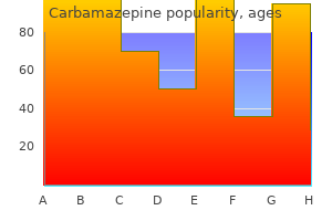 generic 200mg carbamazepine amex