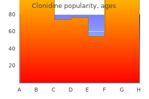 purchase clonidine 0.1 mg