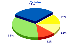 generic cytotec 200mcg amex
