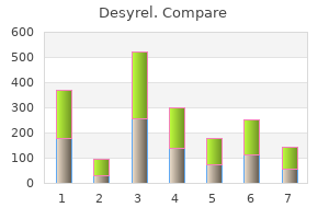 purchase desyrel 100mg overnight delivery