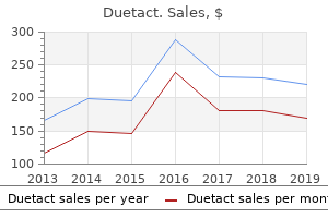 discount 17mg duetact overnight delivery