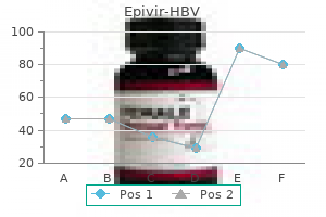cheap epivir-hbv 150 mg online