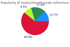 generic hydrochlorothiazide 25 mg amex