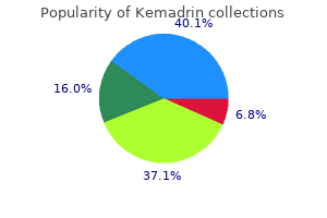 buy 5mg kemadrin with amex