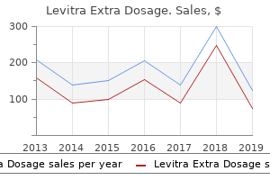 purchase levitra extra dosage 40 mg with mastercard