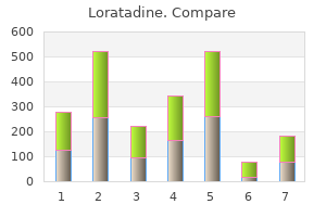 purchase 10mg loratadine overnight delivery