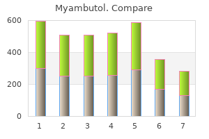 myambutol 400 mg on line