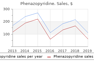 order 200mg phenazopyridine with amex