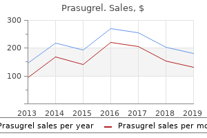 buy prasugrel 10 mg lowest price