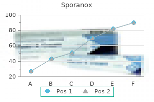 sporanox 100mg with mastercard
