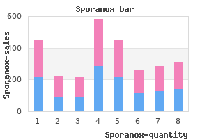 100mg sporanox with amex