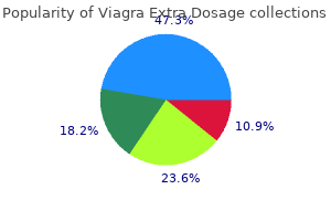 viagra extra dosage 120mg mastercard