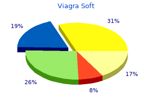 generic viagra soft 50 mg