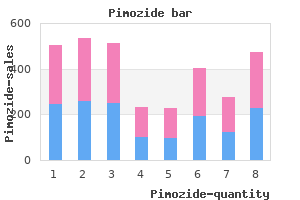 discount pimozide 4 mg fast delivery