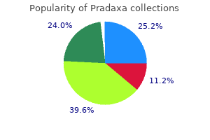 order 110mg pradaxa fast delivery