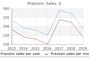 purchase prazosin 5mg free shipping