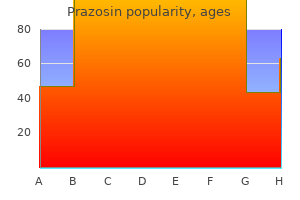 purchase prazosin 5 mg with amex