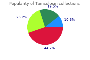 discount tamsulosin 0.4mg with visa