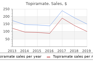 purchase 200 mg topiramate otc