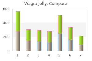 safe 100 mg viagra jelly
