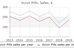 acivir pills 200 mg with mastercard