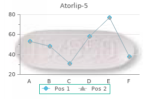 purchase atorlip-5 5 mg online