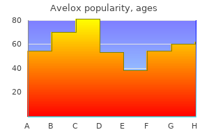 purchase avelox 400mg free shipping