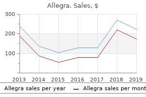 purchase 120 mg allegra free shipping