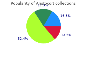 aristocort 4mg on line