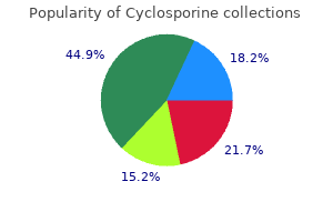 25 mg cyclosporine overnight delivery