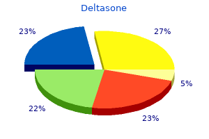 discount 20 mg deltasone mastercard