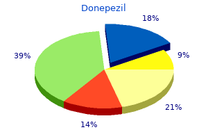 buy discount donepezil 10mg line