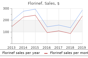 generic 0.1 mg florinef free shipping