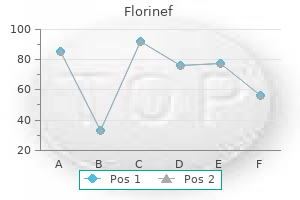 order florinef 0.1 mg with mastercard