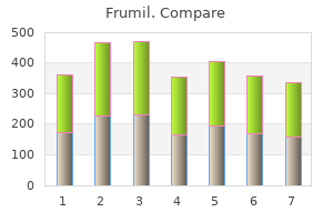 frumil 5mg
